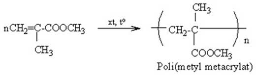 Thủy tinh hữu cơ Plexiglas là gì?